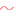 のばし～