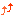 ↑↑