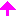 ↑