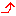 ↑