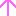 ↑
