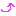アゲ