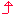 ↑
