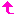 ↑