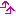 age