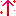 ↑↑