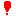 ％