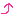 上