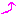 上げ