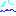 泣きｗｗ