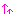 ↑↑