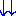 さげ