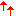 ↑↑