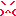怒り