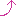 ↑