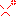 怒