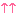 ↑↑