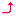 上げ