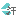 koz