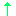 ↑