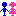 男女