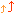 ↑↑