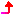 ↑