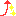 アゲアゲ↑