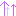 アゲアゲ