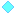 点