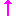 ↑