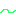 ~