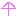 ↑矢印ⓦ