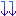 ↓↓