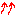 ↑↑