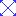 X