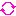 回転