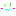ww