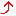 ↑