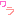 わら