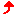 ↑
