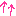 ue