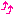 アゲ×２