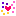 pinky