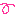 ～