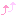 ㊤