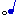 ゴルフ