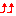 ↑