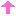 ↑