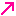 あげやじるし